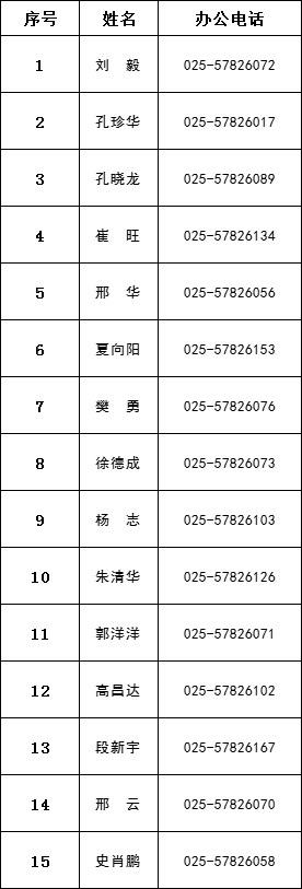 高淳法院执行局联系方式